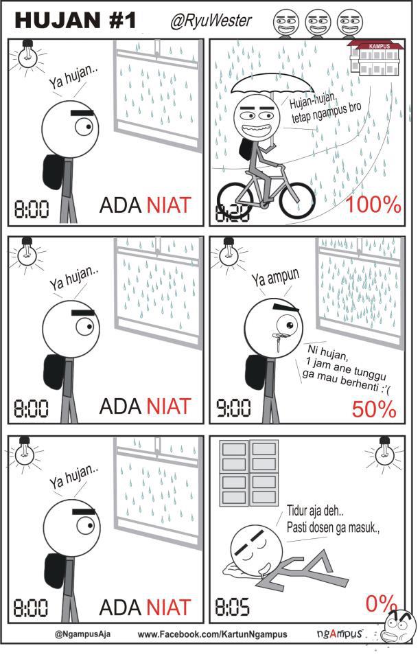 Membuat Blog Komik | 10 belajar membuat komik untuk anak anak Membuat Blog Komik | 10 belajar membuat komik untuk anak anak