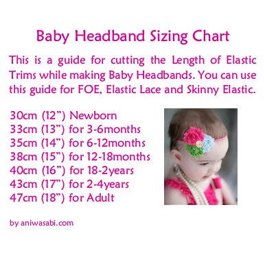 Newborn Headband Size Chart
