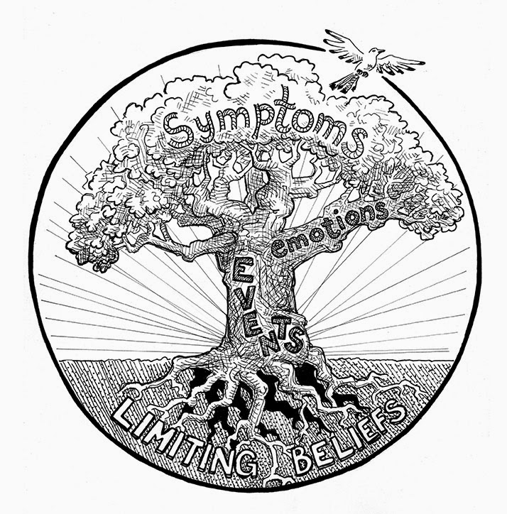 árbol del tapping arbol-del-tapping-eft