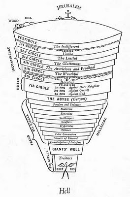 dante alighieri inferno