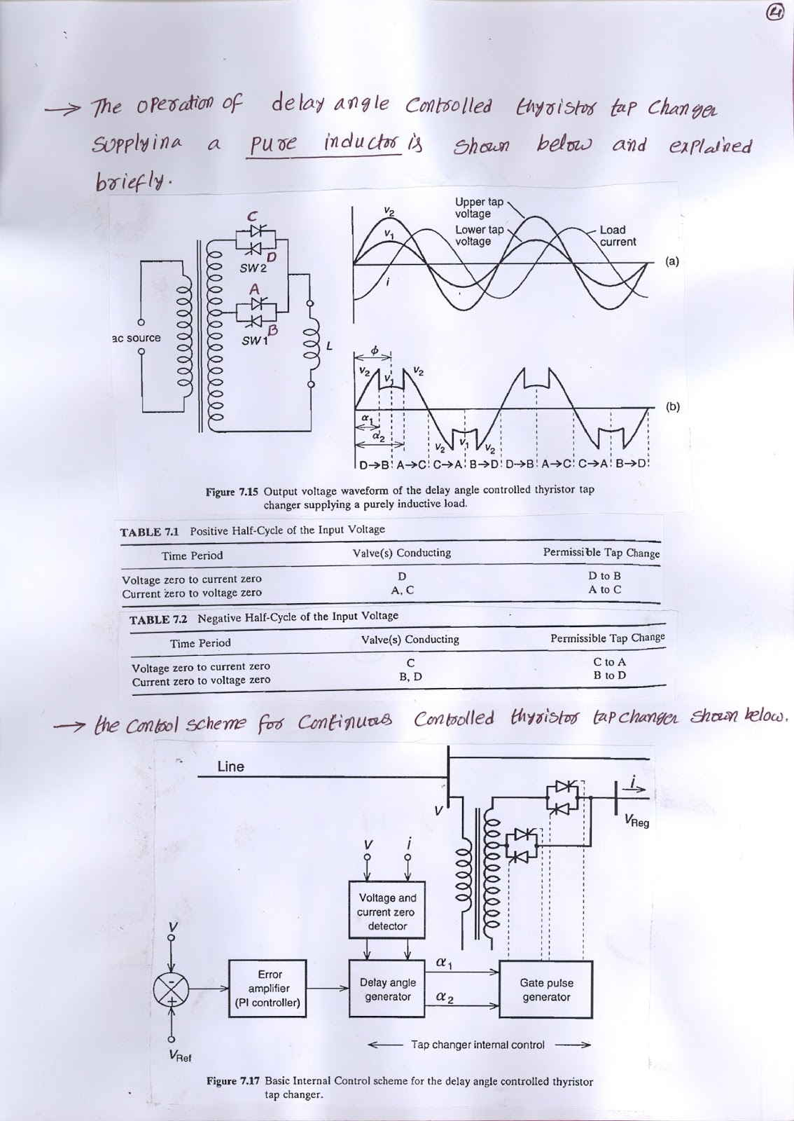 Power Electronics for Power Systems (Power Electronic Converters