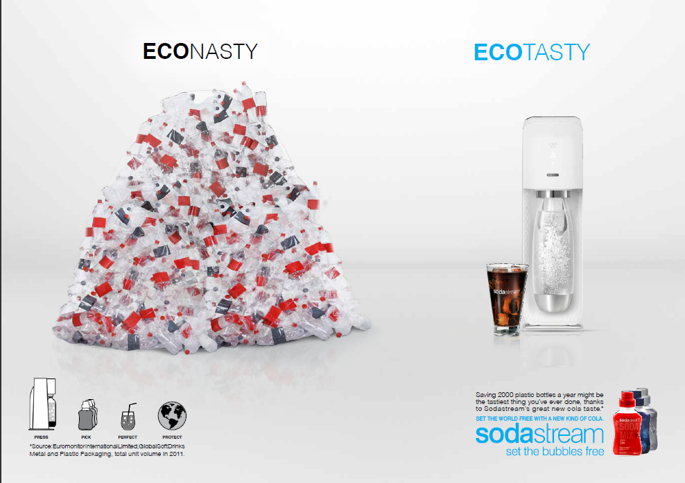 Just Kicking It SodaStream! You Better take Notice