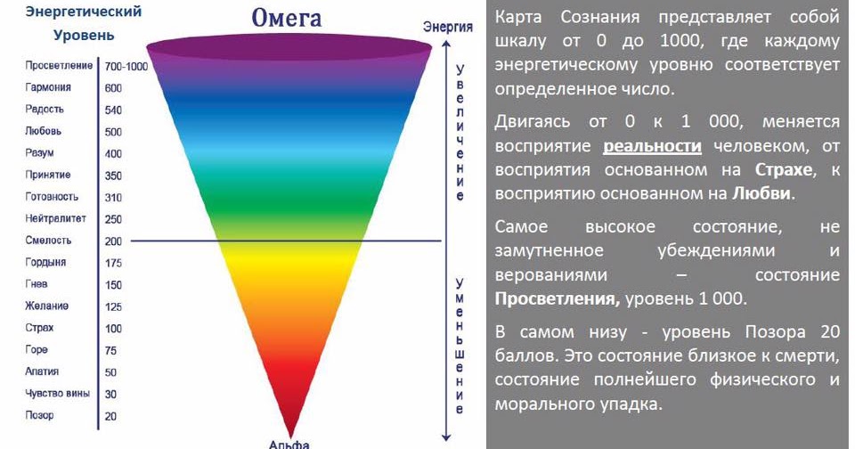 Тест Женских Вибраторов Видео