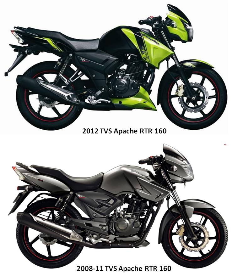 Bike Review Tvs Unveils Apache Rtr 2012 Series
