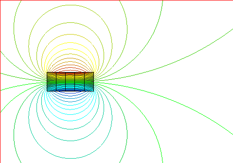 formato gráfico de ondas de Atracción magnética