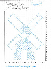 Windmill Chart