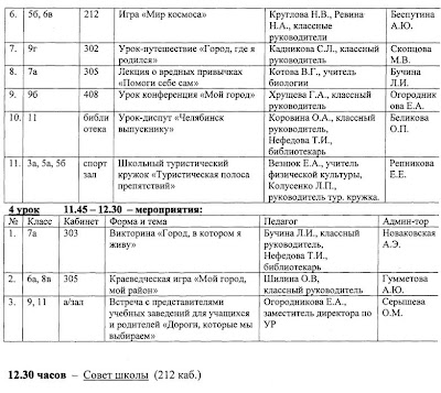Рабочая Программа По Всеобщей Истории 9 Класс Сороко Цюпа.Rar ...