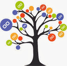 SEO Backlink, 50 Top Social Bookmarking Site List SEO Backlink, 50 Top Social Bookmarking Site List