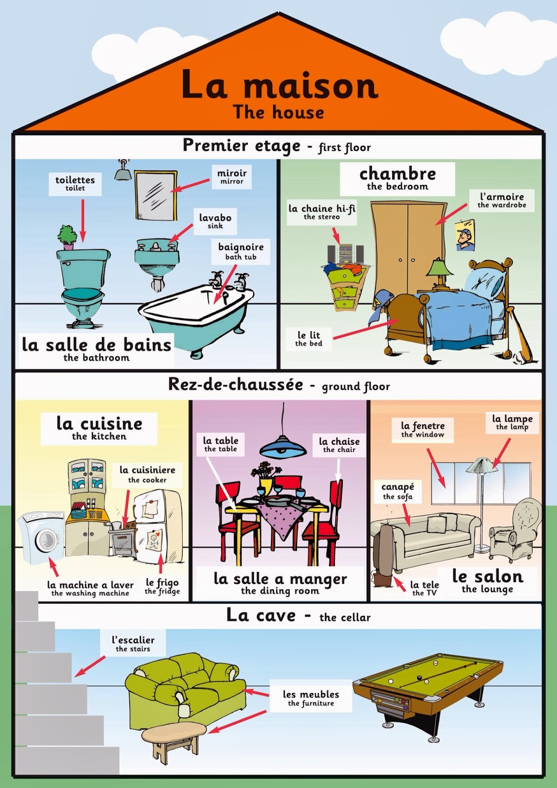 La petite lapine Madame Manley's Blog February 2015