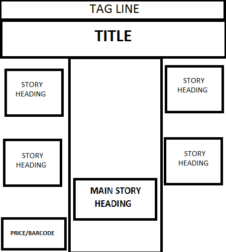 front cover templates