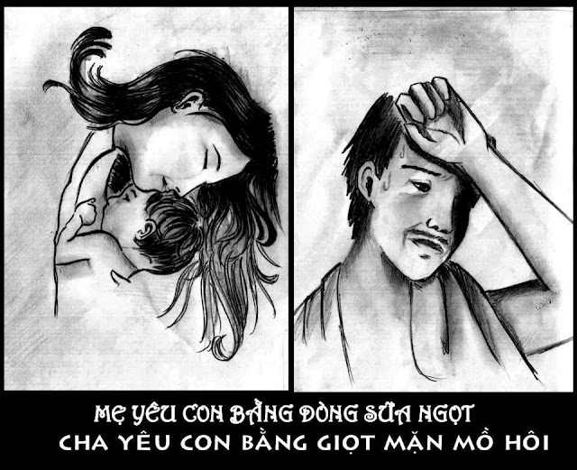 bai-hoc-xuong-mau bai-hoc-xuong-mau