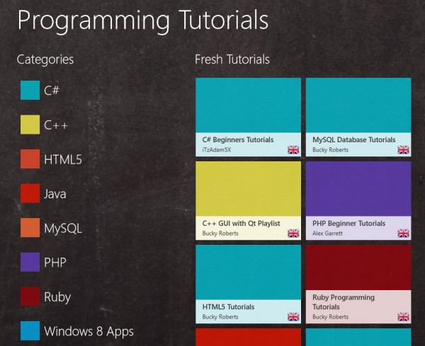 Programming+Tutorials+in+Windows+Store.jpg