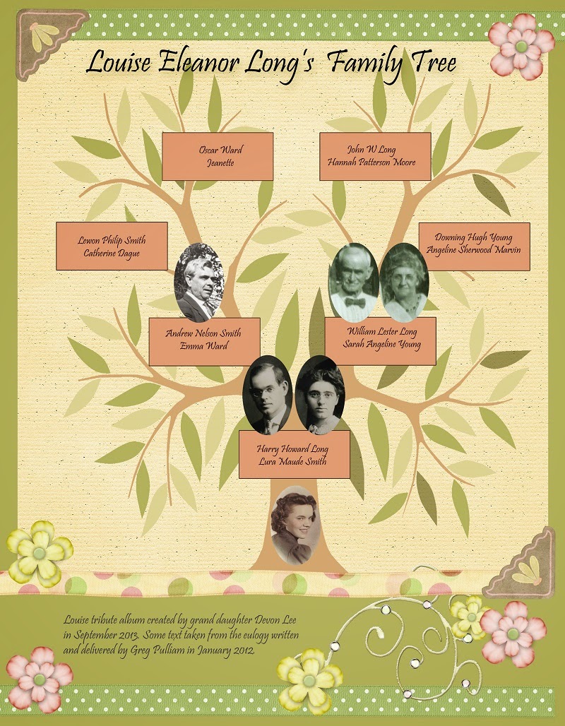 family heritage research paper family heritage research paper