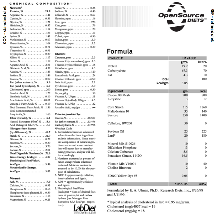 research paper topics for science research paper topics for science