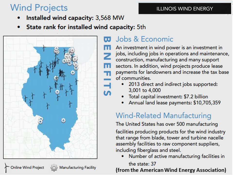Exelon careers il