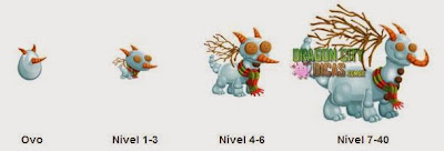 Dragão Boneco de Neve Dragão Boneco de Neve