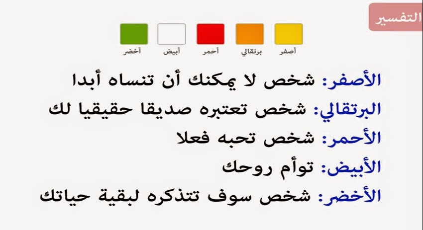 ثلاثة أسئلة بسيطة تختبر نفسيتك بسهولة