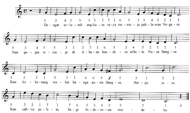 Lagu Wajib Nasional Mengheningkan Cipta Lirik Dengan Lagu Lagu Wajib Nasional Mengheningkan Cipta Lirik Dengan Lagu