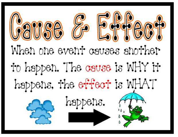 The Effect Of Modularization And Comments On Program Comprehension