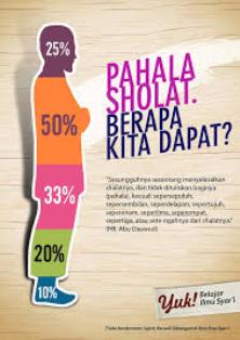 Sudah Sempurnakah Sujud dan Ruku' Kita Dalam Shalat Sudah Sempurnakah Sujud dan Ruku' Kita Dalam Shalat