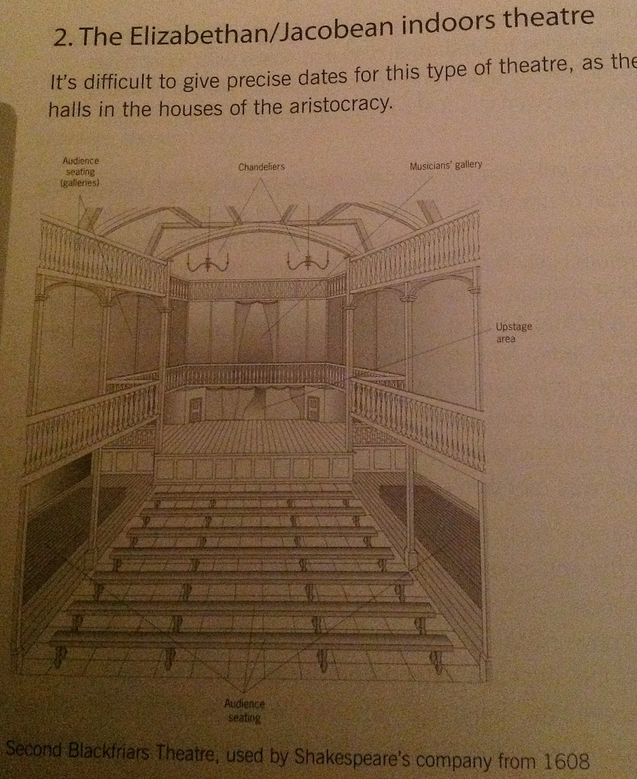 Elizabethan and Jacobean Theatre IB Theatre