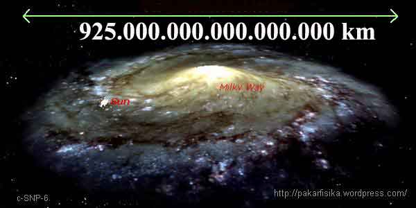 Setetes Hidayah: Mengetahui Makna Isra' Mi'raj