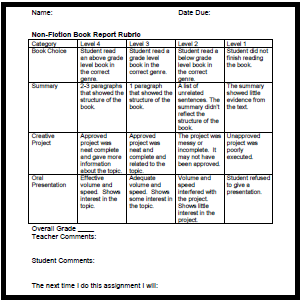 biography research paper rubric
