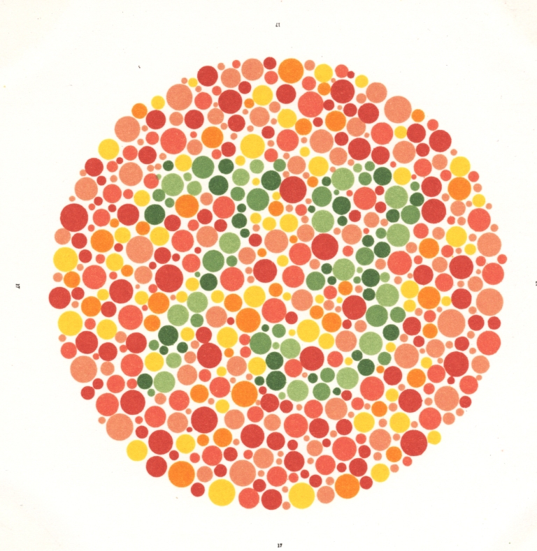 Pengertian dan Tes Buta Warna Apakah Saya Buta Warna?