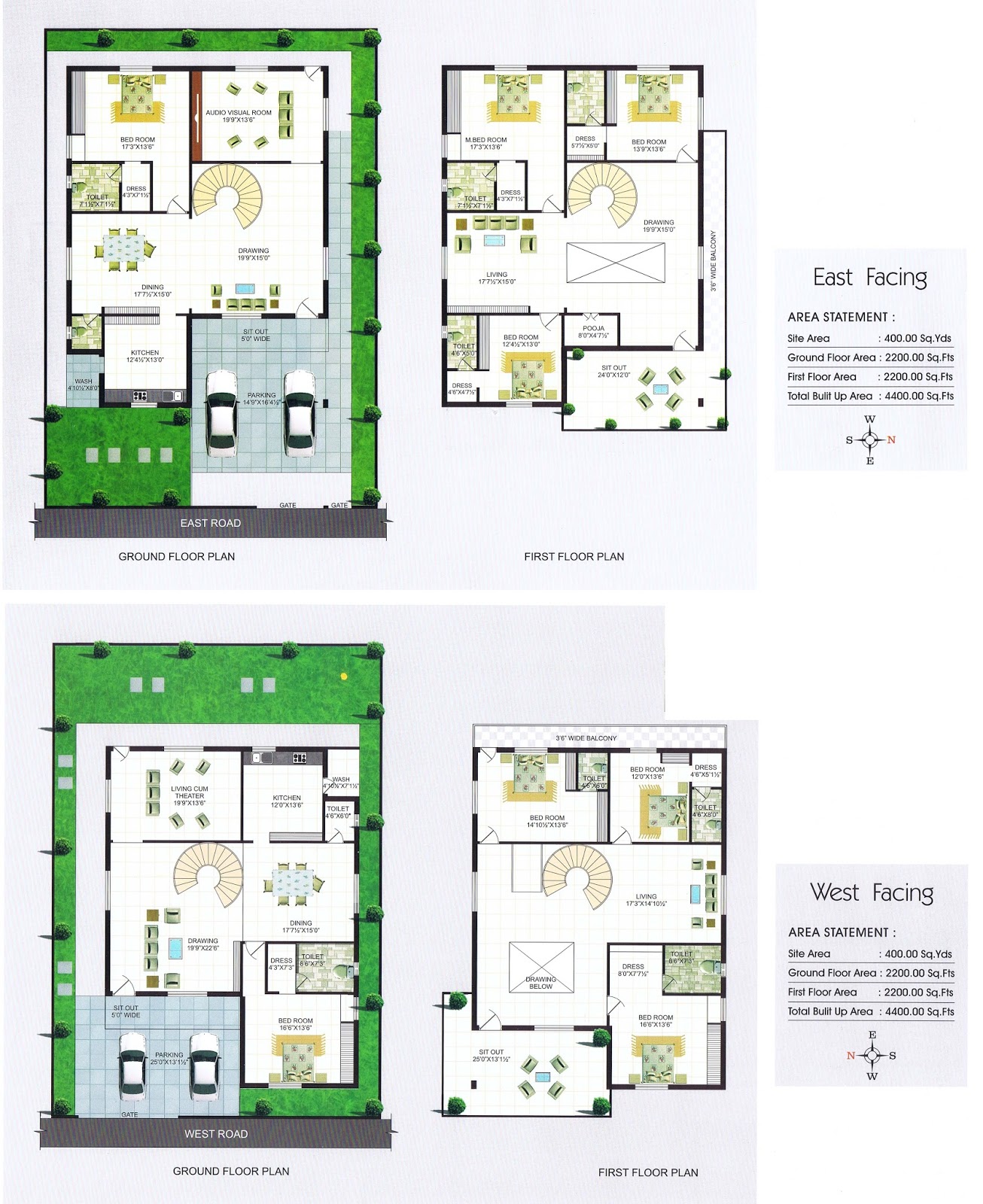 SIRI VALLEY SRI SRINIVASA CONSTRUCTIONS 400 SQUARE YARDS 4400 SFT