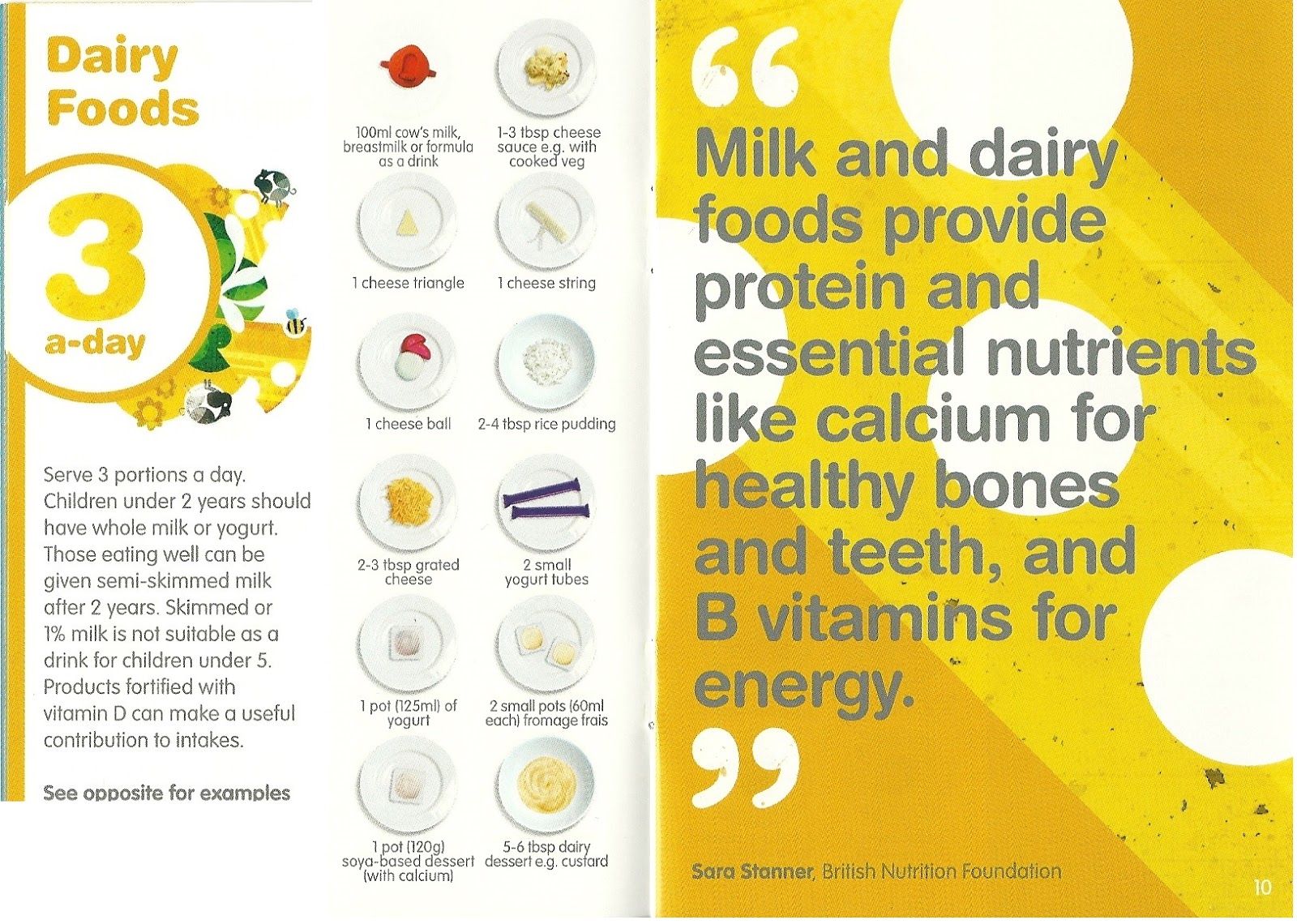 #whatifedbaby: 5532 A Day Guide: How to give baby a balanced diet every day