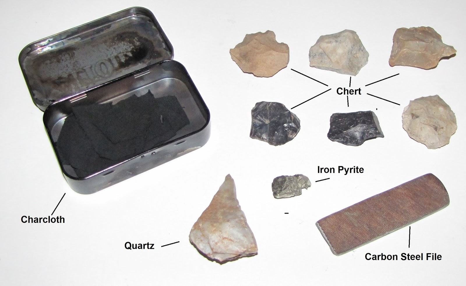 Flint Fire Starter How To Use at Sharon Levesque blog