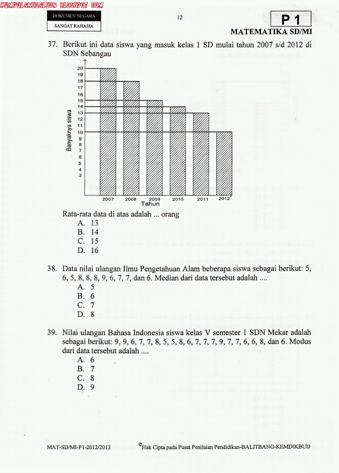 Soal UN Utama Matematika Kelas 6 SD TA 2012/2013 Portal Download Soal UN Utama Matematika Kelas 6 SD TA 2012/2013 Portal Download
