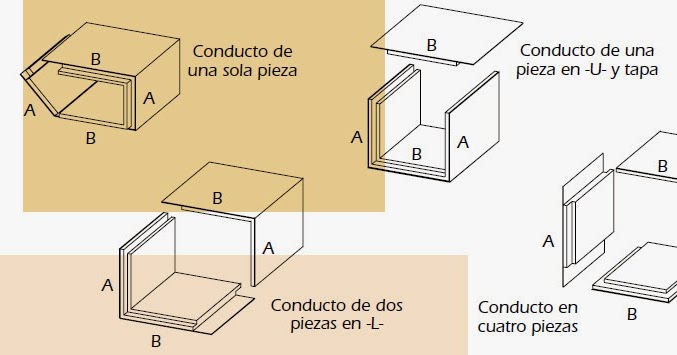 VG-AT: INSTALACIÓN DE CONDUCTOS DE CLIMATIZACIÓN (III)