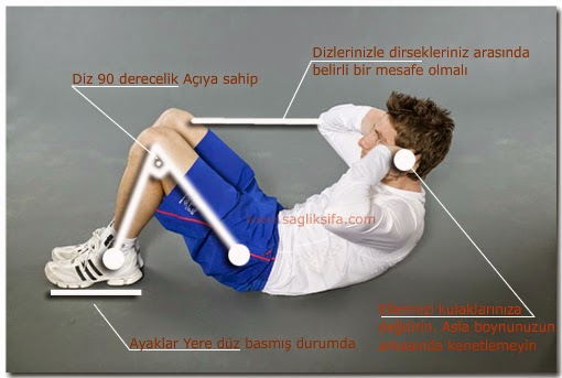 Evde Kilo Verme Yöntemleri Erkek Erkekler İçin Evde Kilo Verme Yöntemleri