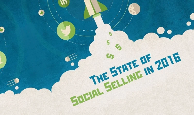 The State Of Social Selling In 2016 - #Infographic