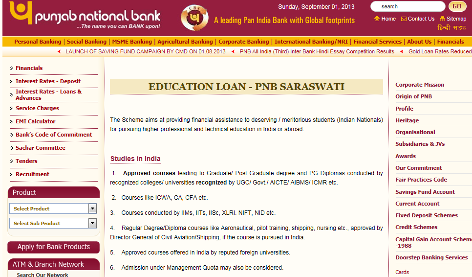 Sbi Car Loan Rate Of Interest Chart