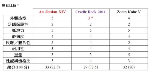 Table.jpg