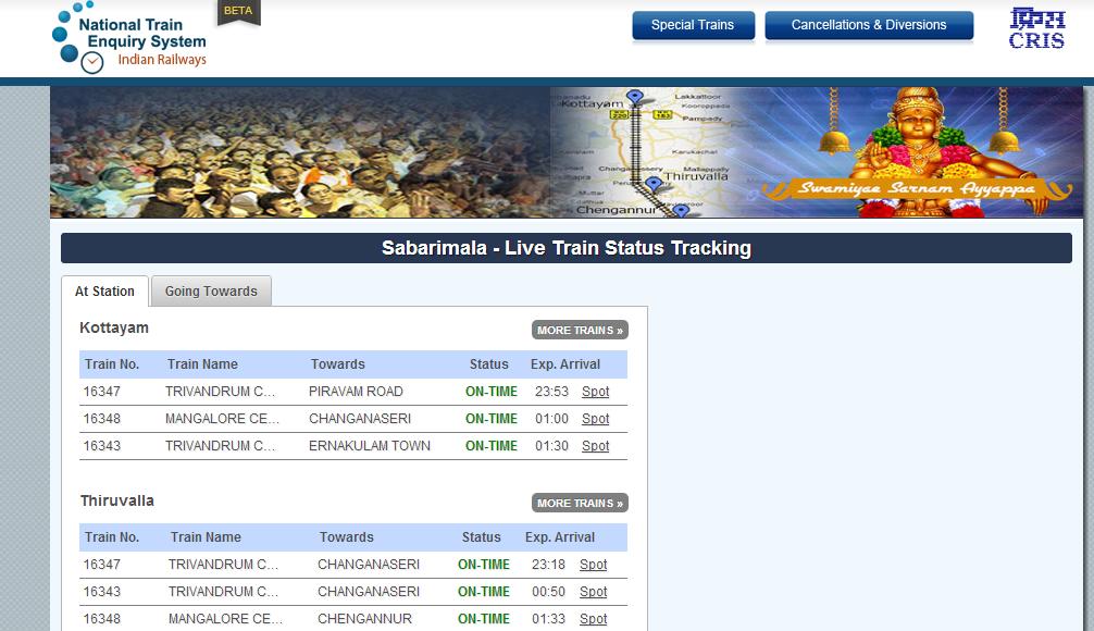 Sabarimala Live Train Tracking