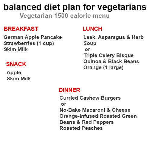 1500 Calorie Indian Vegetarian Diet Chart