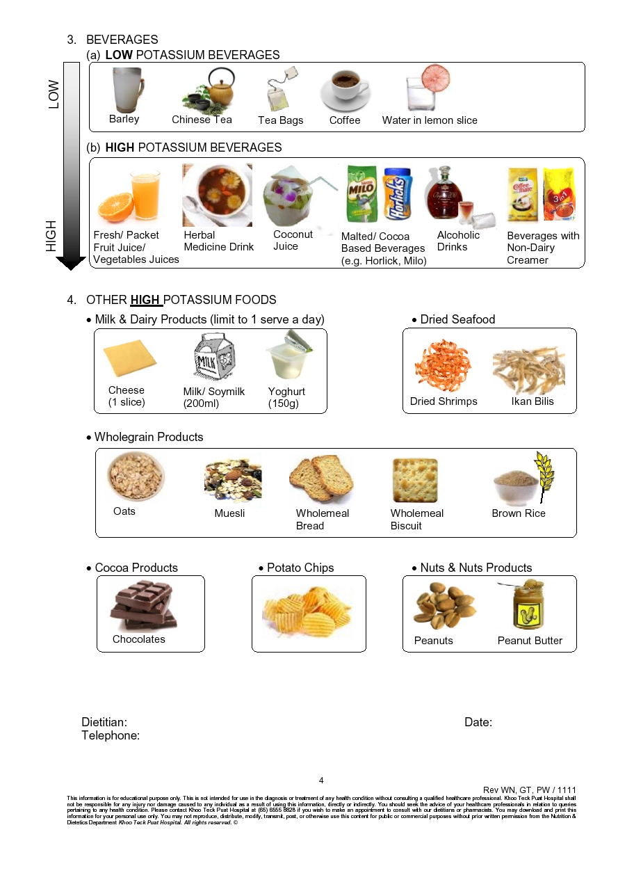 Beverage and others Potassium per serving