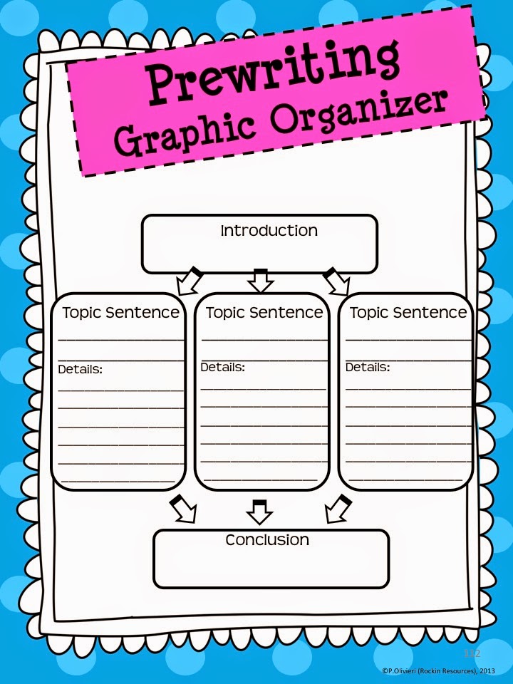 writing an essay graphic organizer writing an essay graphic organizer
