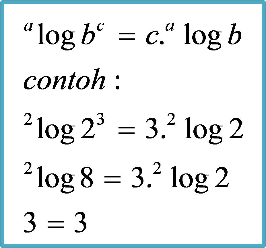 Pembuktian Sifat Logaritma (II) De Eka