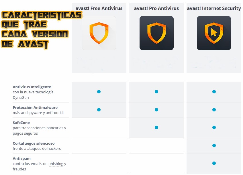 Alcohol 120 Full Version With Serial Key