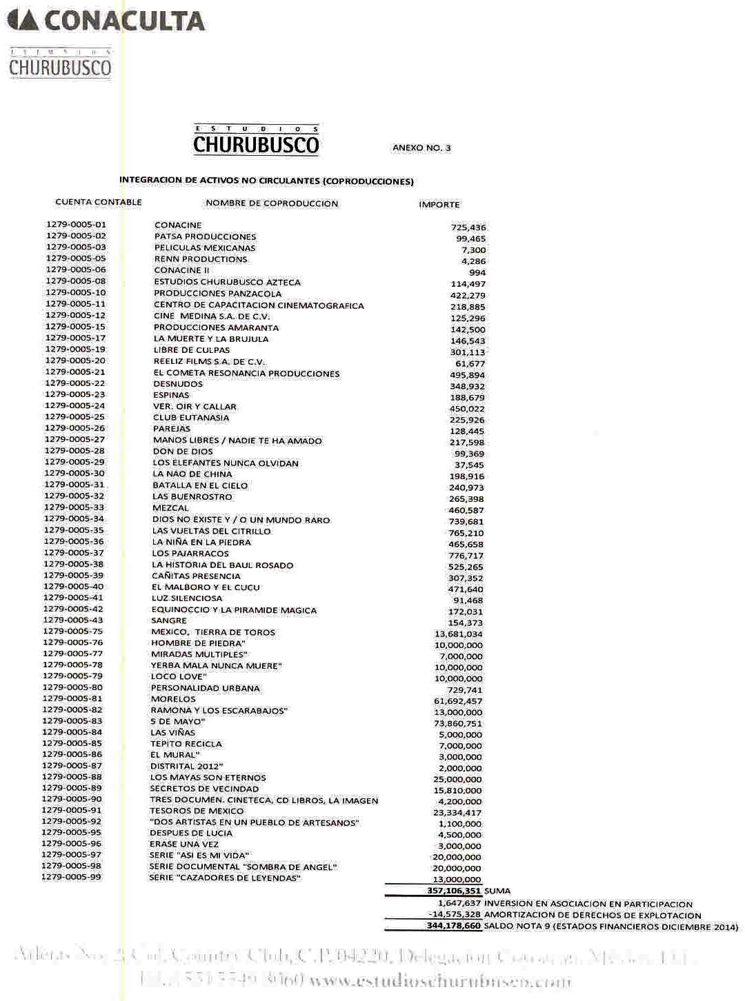PoliticOteka EL TURBIO NEGOCIO DE LOS DIRECTIVOS DE ESTUDIOS PoliticOteka EL TURBIO NEGOCIO DE LOS DIRECTIVOS DE ESTUDIOS