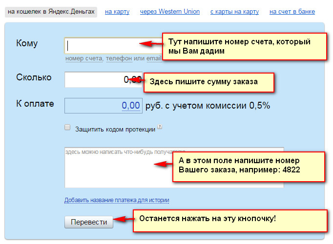 Сайт региональной информационной системы в сфере закупок товаров, работ Telegram БОТ ВкусВилл: Москва и область