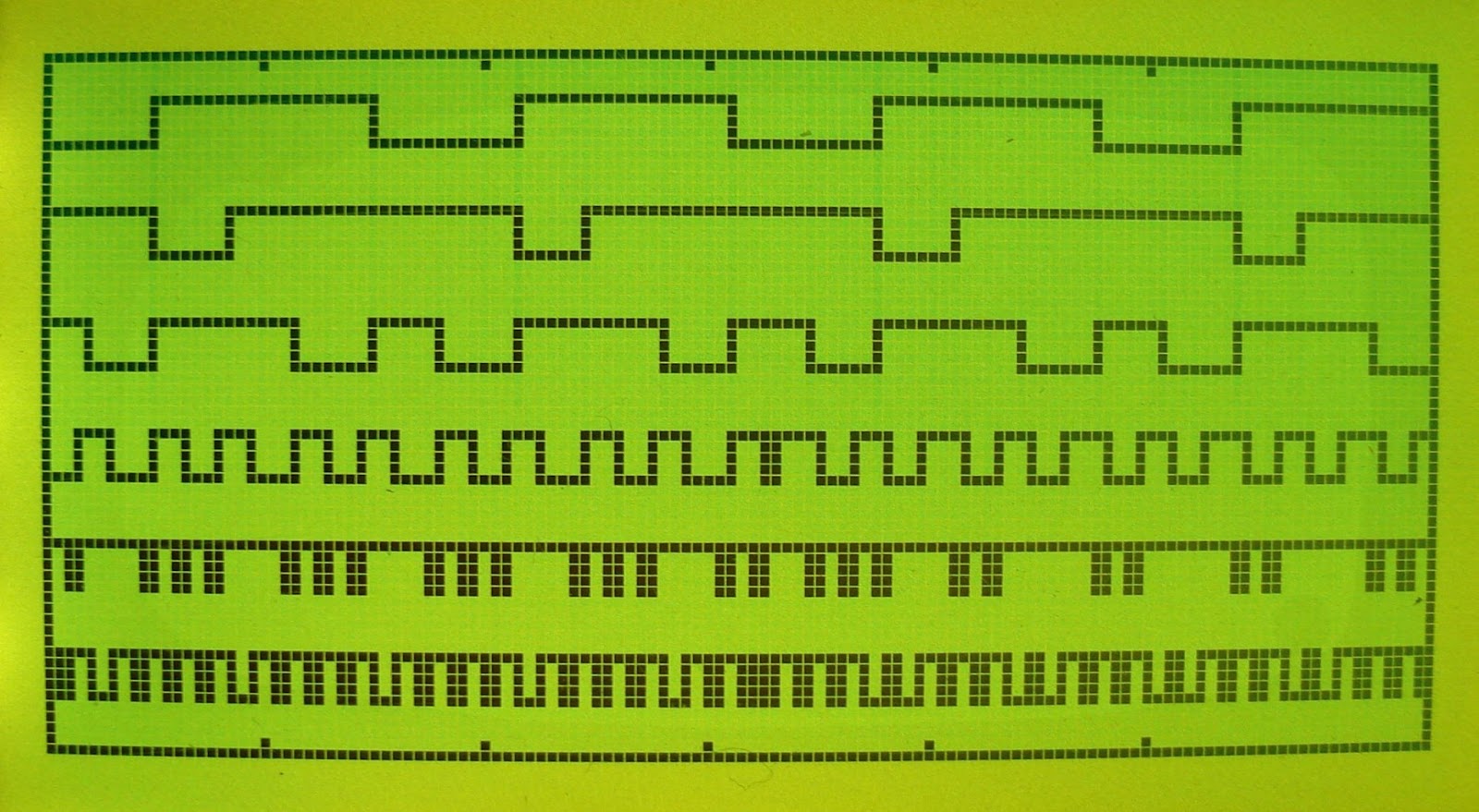My Commentary and Technical help Six channel 3 Million samples per