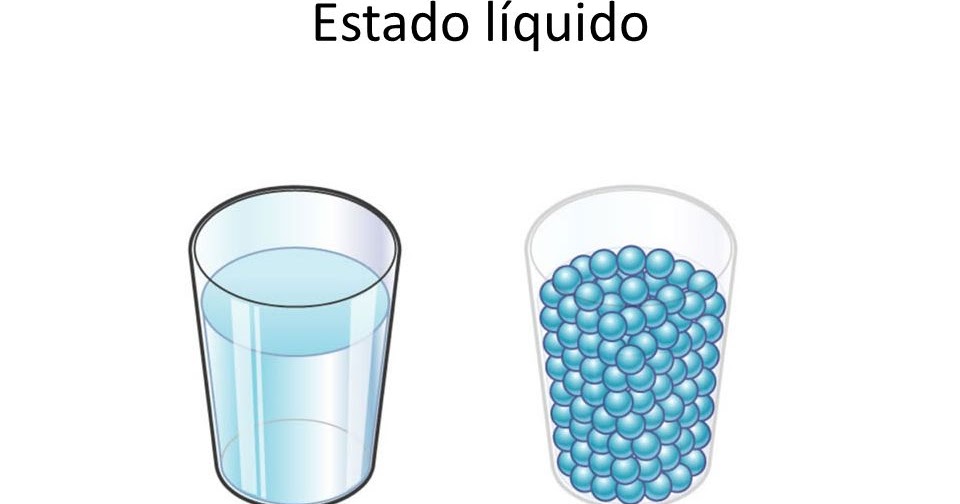 La Materia: ESTADO LIQUIDO