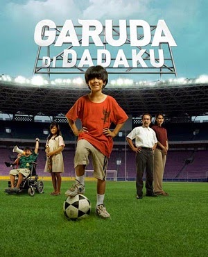 Contoh Teks Ulasan Film Dan Strukturnya Source2share
