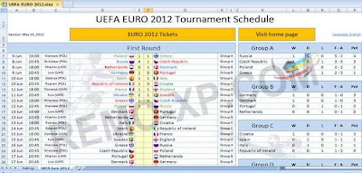 Jadwal Pertandingan Euro 2012