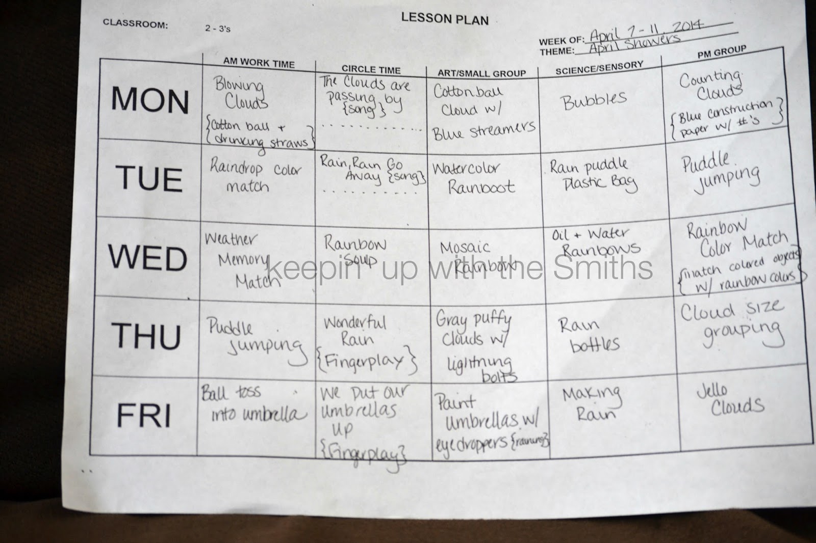 lesson plans for toddlers search results for weekly lesson plan for toddlers lesson plans for toddlers search results for weekly lesson plan for toddlers